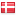 kristiansdal.dk hosted country